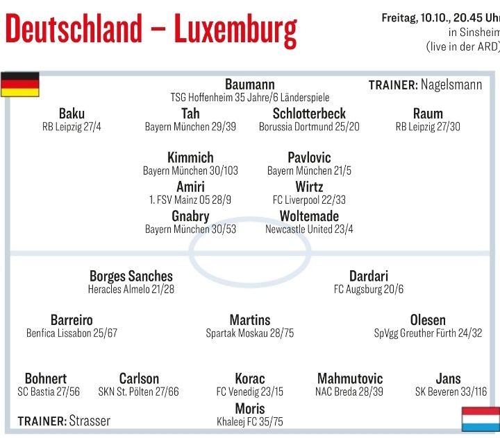 开云体育网址-踢球者预测德国vs卢森堡首发：维尔茨领衔，沃尔特马德在列